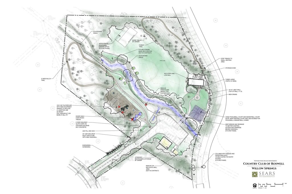 Country Club of Roswell - Willow Springs' Vision for 2025