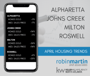 November 2024 Metro Atlanta Real Estate Update